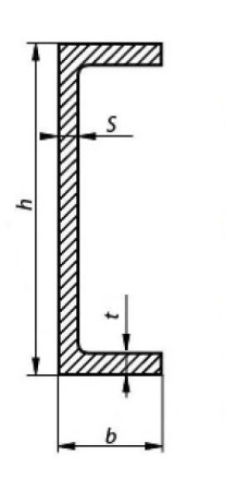 Швеллер  №12