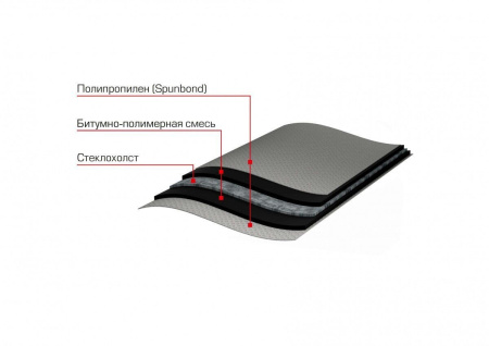 Гидроизоляция отсечная 0,2х20 м Технониколь